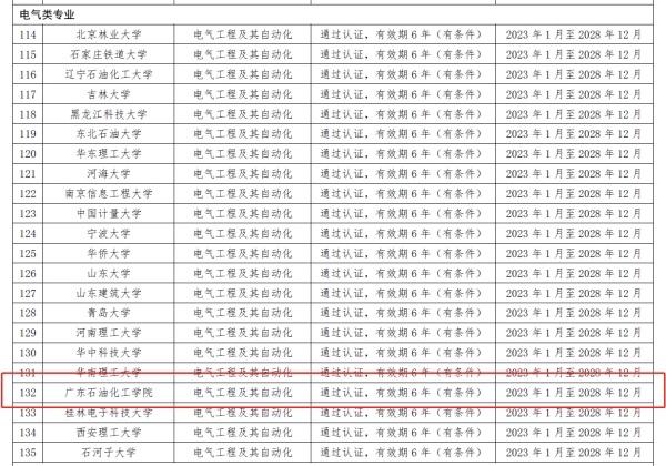 AEBC79DF6876D2563F2DFE5BEEB_BAD4B0CA_3E77E