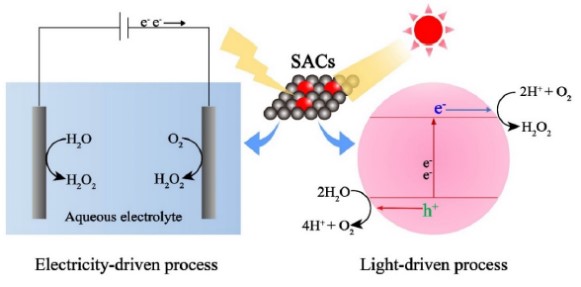 5D7EE77F9EBB9394CBE971458C8_0C61C666_67FC