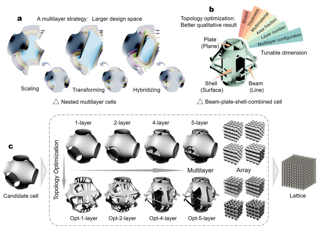 91211FCF72B4BF01E7B50563C33_4DC39E6E_1B547