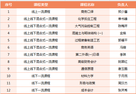 F8833189BBF994F88A22D3000E4_C2FD9810_60B8 F8833189BBF994F88A22D3000E4_C2FD9810_60B8