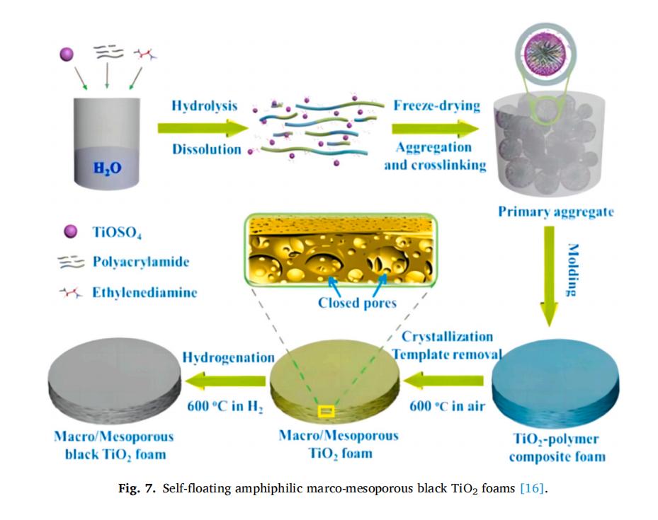 9D925A4E642CCA878A9D40E02E7_6BFB5901_FAF2