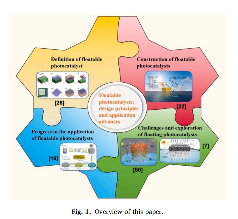 A693DC949142BF65E980563736D_8FD85D14_E505