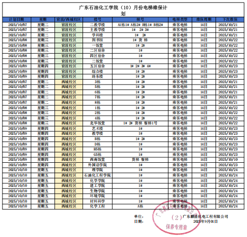 F0F348E370EAA0C2F0A423AA5DC_144395DB_13990