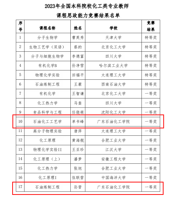 BBC9948C8C623DA8BBE9567BFE2_7A455444_406B4