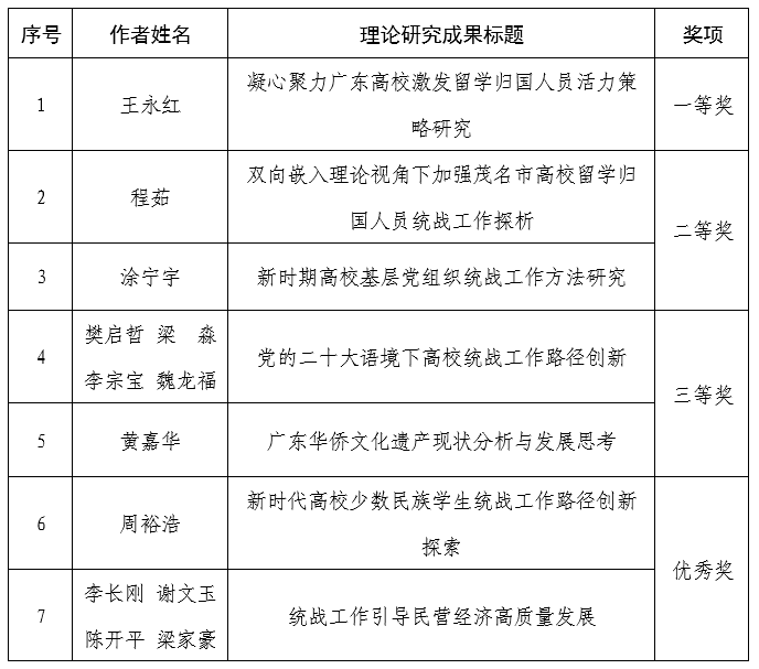 13D9148DBDCB24D8798555C0B3B_D270530E_C17A