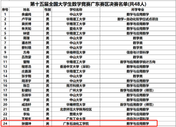 Ҽ������app����(�й�)�ٷ�������