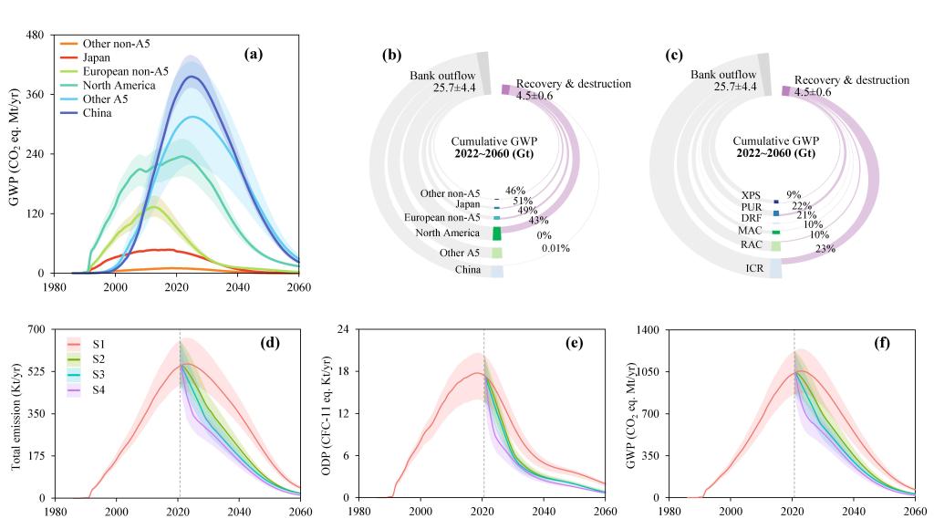 D49C8AC32E5F066E51BA794C97F_8F64489C_10C8F