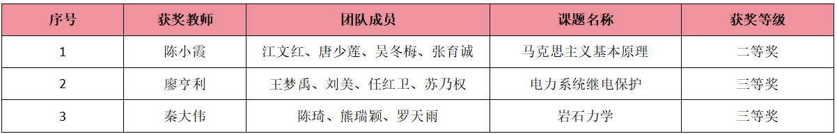 Ҽ������app����(�й�)�ٷ�������