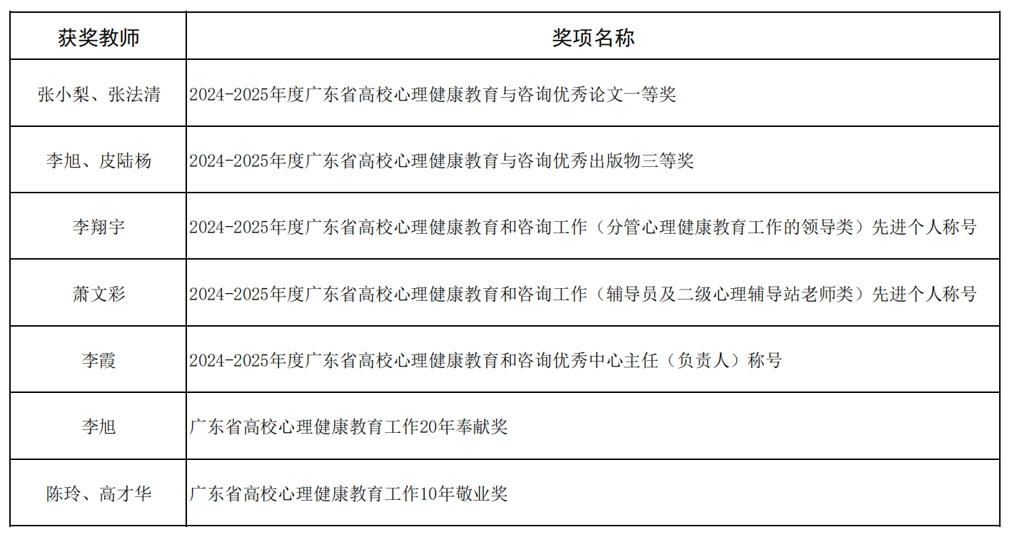 Ҽ������app����(�й�)�ٷ�������