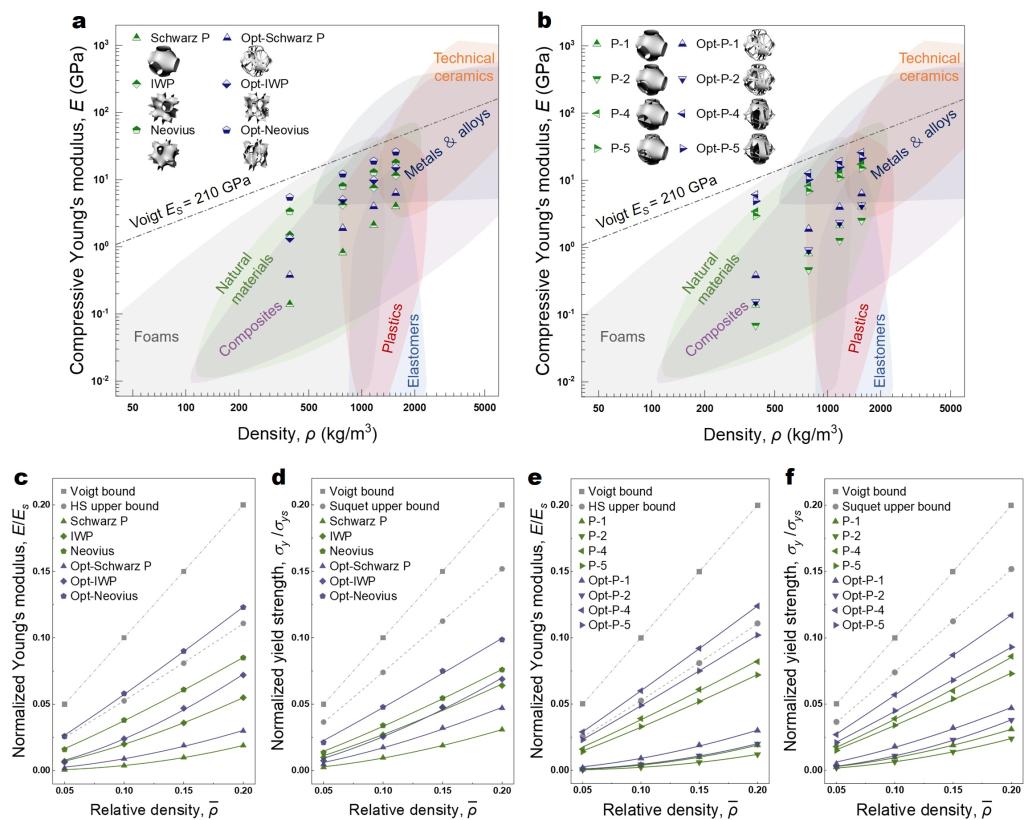 602C493795CD473CA3587ECAA50_0F162608_1E5CF