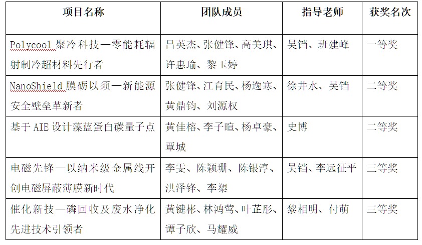 D544719F79300A6083B2000463A_C0763DE2_1B7FF