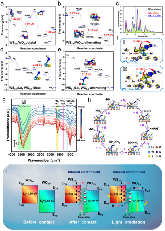 Ò¼ºÅÓéÀÖapp¹ÙÍø(Öйú)¹Ù·½°æÏÂÔØ