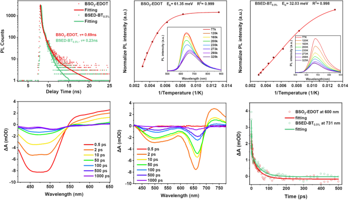 Ò¼ºÅÓéÀÖapp¹ÙÍø(Öйú)¹Ù·½°æÏÂÔØ