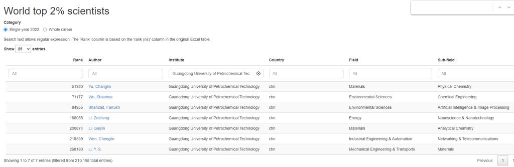 DBAF77B75DE62F4F8BCCADF5C72_BEEA0F1F_99D0 DBAF77B75DE62F4F8BCCADF5C72_BEEA0F1F_99D0