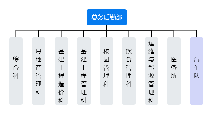 Ҽ������app����(�й�)�ٷ�������