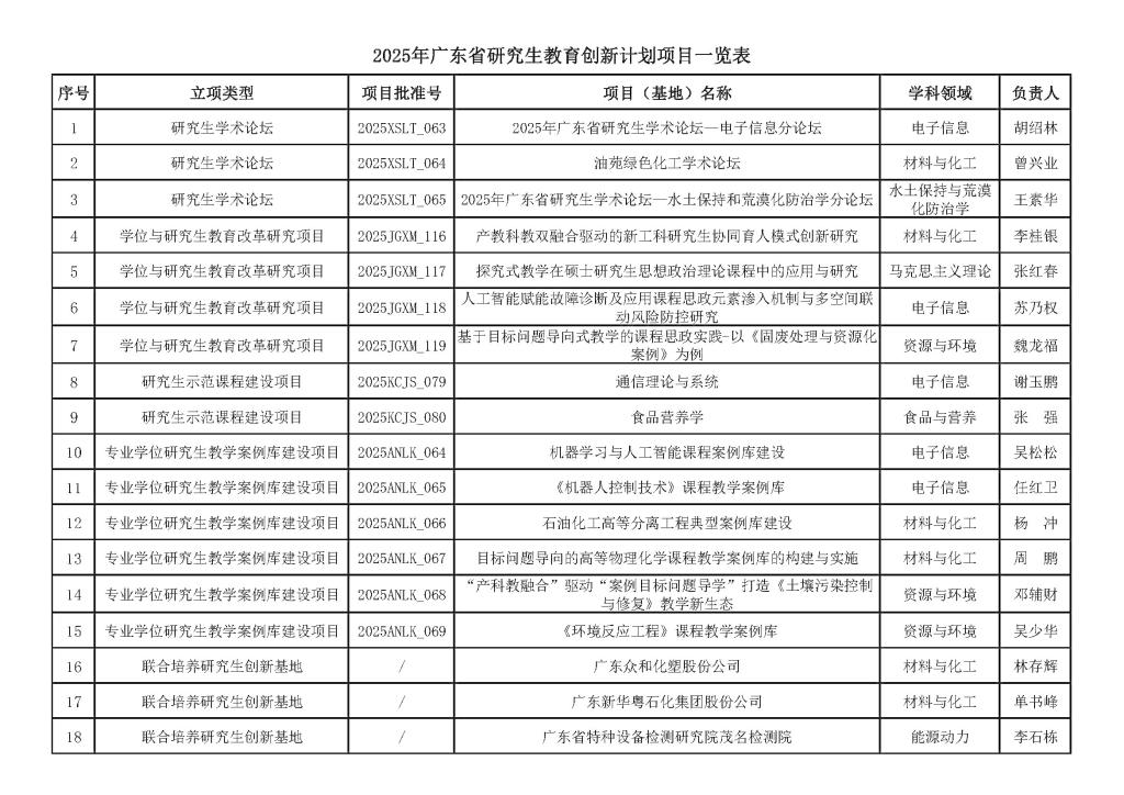 007971D53B96BF2DEBACB4C5ADD_7FBF4305_25DA0