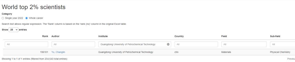 0AF8E6010F4A2C21C33B0717B5F_BF563BF1_53DA 0AF8E6010F4A2C21C33B0717B5F_BF563BF1_53DA